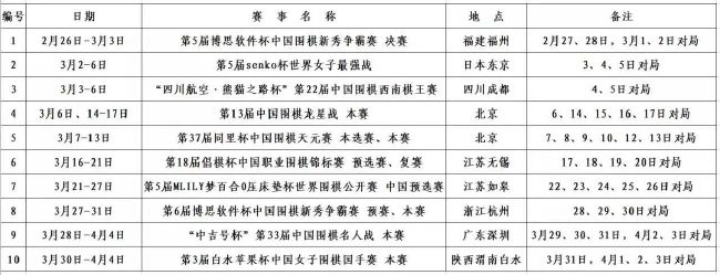 西方44大但人文艺技术